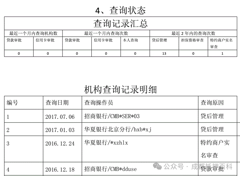 查詢記錄